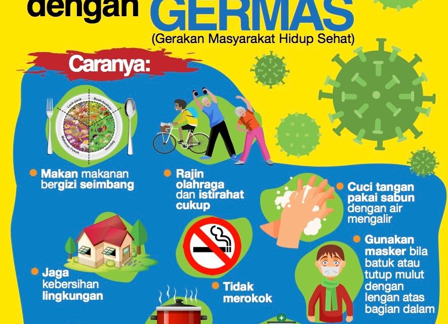 7 Langkah Praktis Menjaga Diri dan Keluarga dari Virus Corona